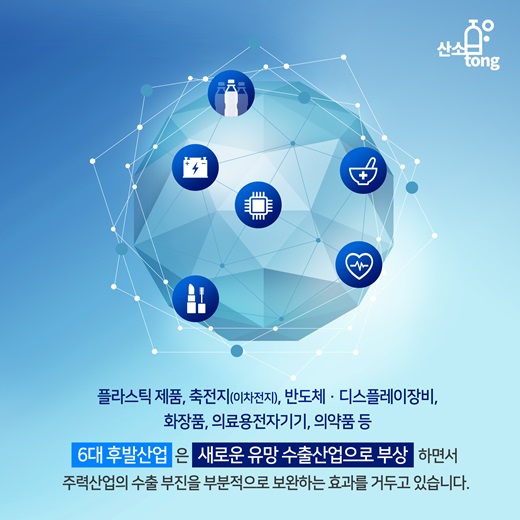 [카드뉴스] 후발산업, 주력산업 공백 메꾼다