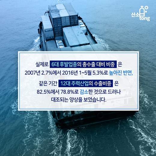 [카드뉴스] 후발산업, 주력산업 공백 메꾼다