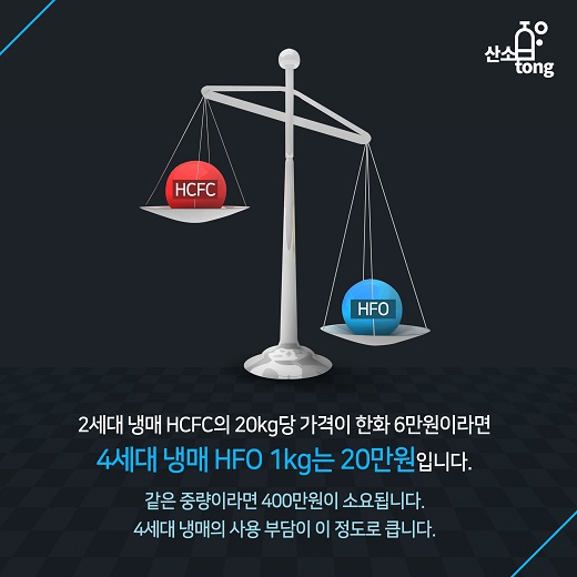 [카드뉴스] 국내 냉동공조산업 업체들의 고민 ‘냉매’