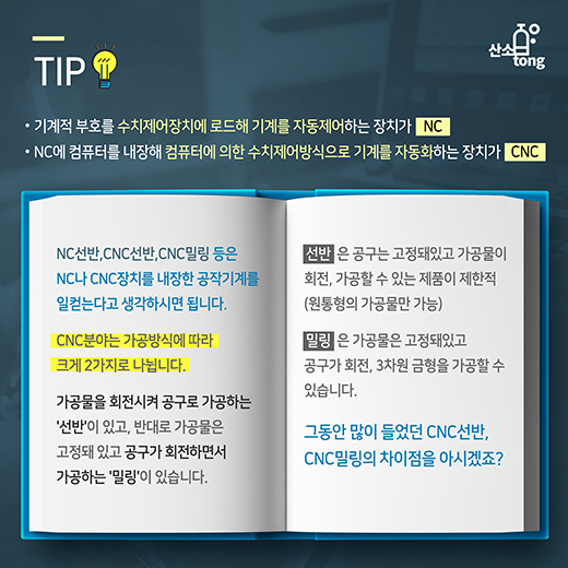 [산업지식퀴즈]8월1주차 문제