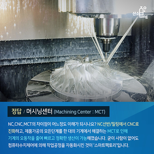 [산업지식퀴즈]8월1주차 문제