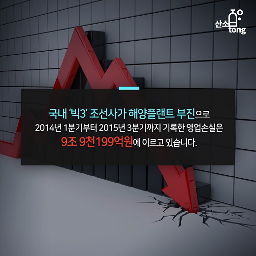 [카드뉴스] 해양플랜트 어쩌다 애물단지가 됐나