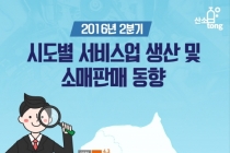 [인포그래픽뉴스] 지역별 서비스업 생산 어땠나