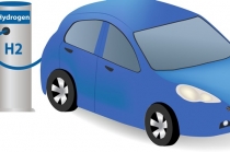 독일 정부 지원, 수소자동차 인프라 확충