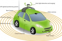 자율주행차 미래 ‘안개 속’, 찬·반 의견 대립