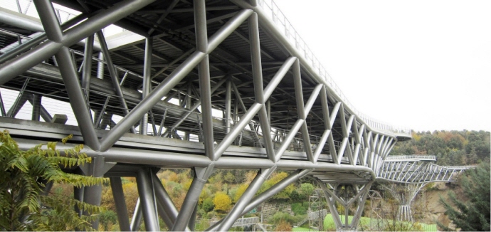 건축과 철도, 공항투자 집중되는 이란 시장