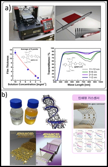고성능 유연전자회로 및 초고감도 유연 가스센서 개발