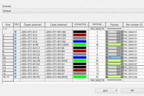 엔지니어링 프로세스 가속화 기대
