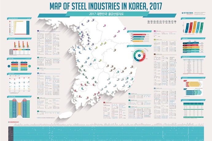 국내 철강제조사 현황, 한 눈에 살펴본다