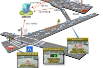 자율주행차 시대 앞당기는 통신용 주파수 공급