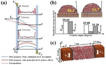 초미세유체 수송현상 예측 가능해졌다