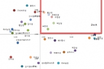 중국의 5대 新소비지역 떠 오르는 곳 어디?