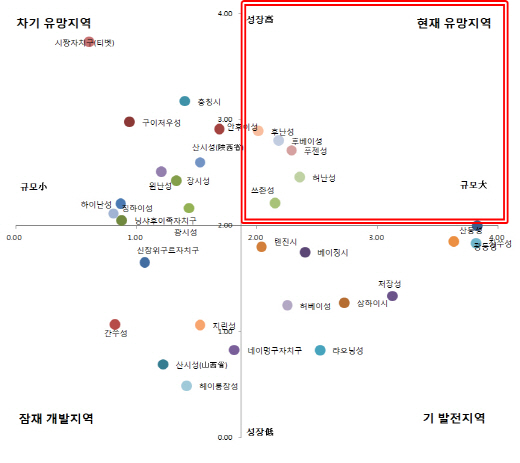 중국의 5대 新소비지역 떠 오르는 곳 어디?