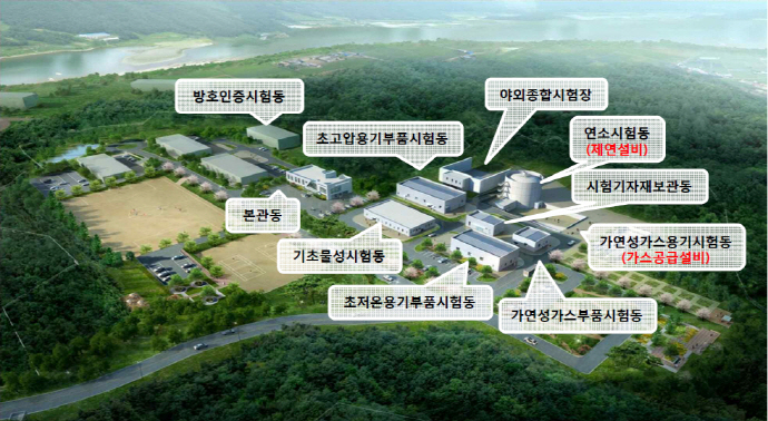 초고압 부품 성능평가 국내서 가능