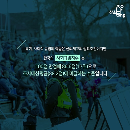 [카드뉴스] 믿을 사람 없는 사회, 경쟁력 낮춘다