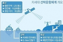 2020년까지 5년간, '한국형 이내비게이션' 구축 추진