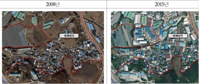 [Issue]개발제한 구역 해제 지역 난개발 심각