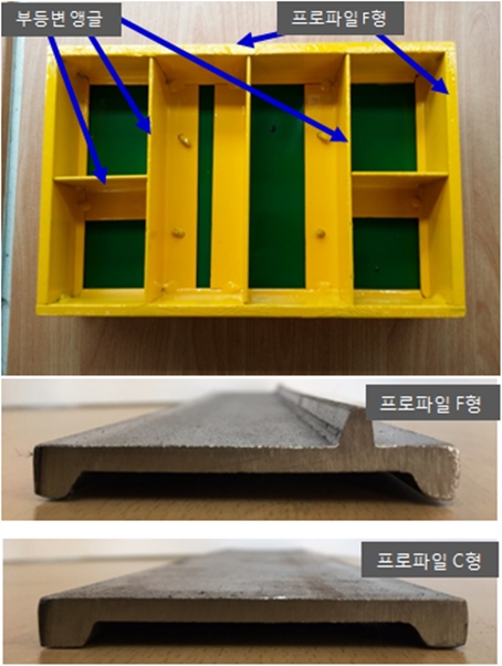 철강재 프로파일·부등변 앵글 표준 개발
