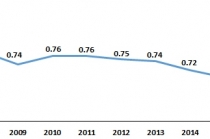 핀테크 훨훨 나는데 불편은 여전