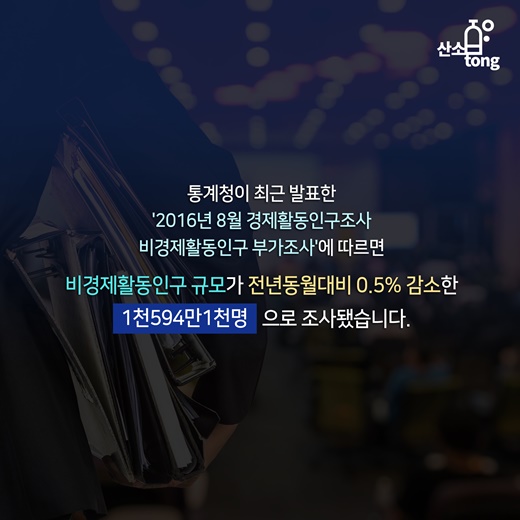 [카드뉴스] 직업 '생계유지 VS 자아발전'