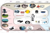 4차 산업혁명 변화 반영한 미래유망 분야 어떤게 있나