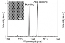 그래핀 통해 미래 광컴퓨터 구현 기대
