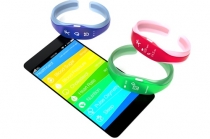 라이프로그(Life Log) 기술, 환경적 변화 맞아