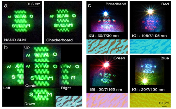 ETRI, 차세대 홀로그램 기술 개발