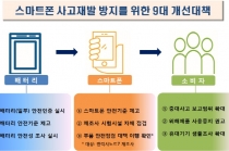 갤럭시노트7 등 사고 재발방지 위해 리콜제도 개선