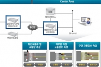 치안산업, 연구개발(R&D) 통해 속도 낸다