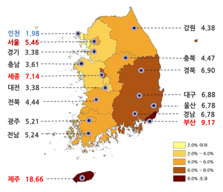 표준지공시지가 상승, 제주 18.66%로 최고
