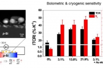 효율 높인 극저온센서 소자 개발