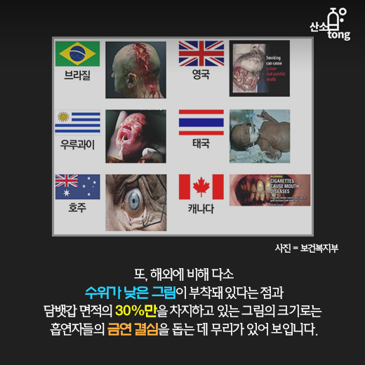 [카드뉴스] 담배 경고 그림 눈 가리고 ‘아웅’