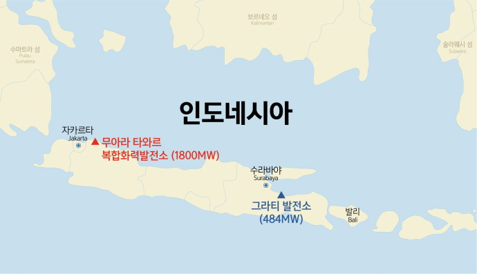 두산중공업, 그라티 발전소 이어 인도네시아 발전소 전환사업 수주