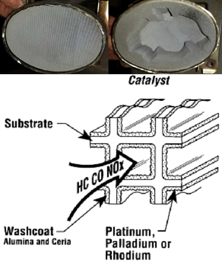 한국지엠 크루즈 1.8 가솔린, 정화용촉매 결함 3만여 대 리콜