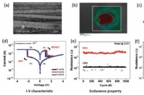 전자옷감 메모리, 실로 짠다