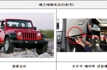 국토부, 41개 차종 8천20대 리콜