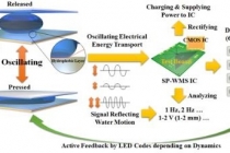 환경센서, 배터리 없이도 작동 가능해졌다