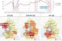 사드 배치 결정 이후 중국인 관광객 급감
