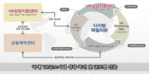 KoVAC, 해외시장 공략 ‘VR 비즈니스 플랫폼’ 활용