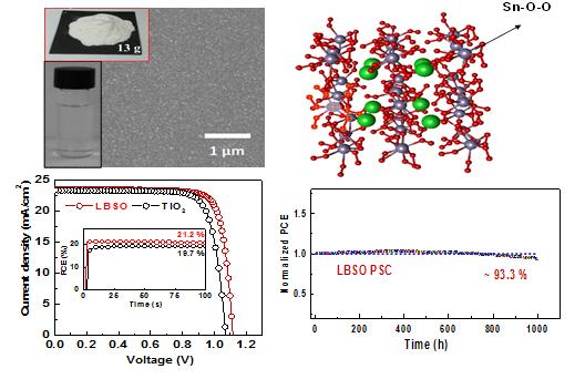 [Technical News] 효율 21%·광안성 1천 시간↑ 광전극 태양전지 개발