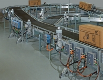 초연결 시대, 세계 어디서나 모니터링 가능