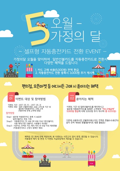 하이플러스카드, 5월 가정의 달 맞아 셀프형 자동충전카드 전환 이벤트 진행