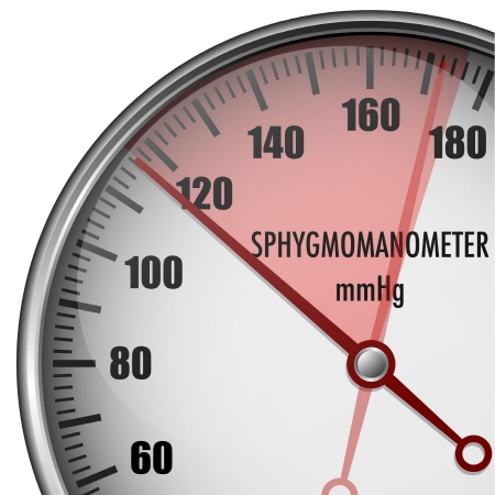 고혈압 환자 해마다 증가, 평균 연령 높아져