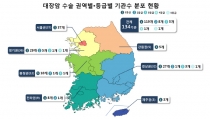 대장암 잘 치료하는 병원 어디?