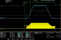 [TECH] 아날로그 방식으로 전력 스케일링·시퀀싱 관리하기