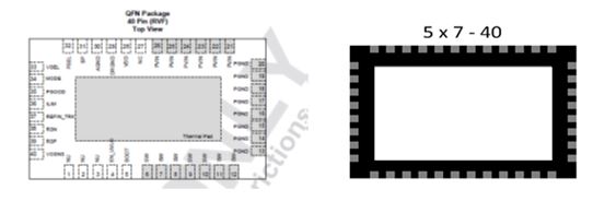 [TECH] 아날로그 방식으로 전력 스케일링·시퀀싱 관리하기