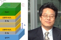 광전소자 전력생산 효율 높이는 원천기술 세계 최초 개발