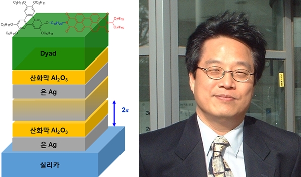 광전소자 전력생산 효율 높이는 원천기술 세계 최초 개발