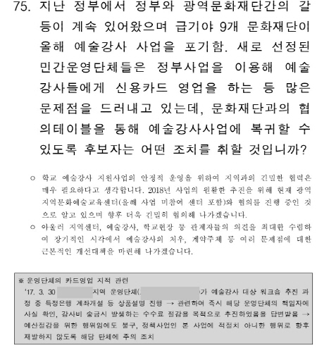 김병욱 의원, 인사청문회서 문체부 예술강사 갑질근절 주문